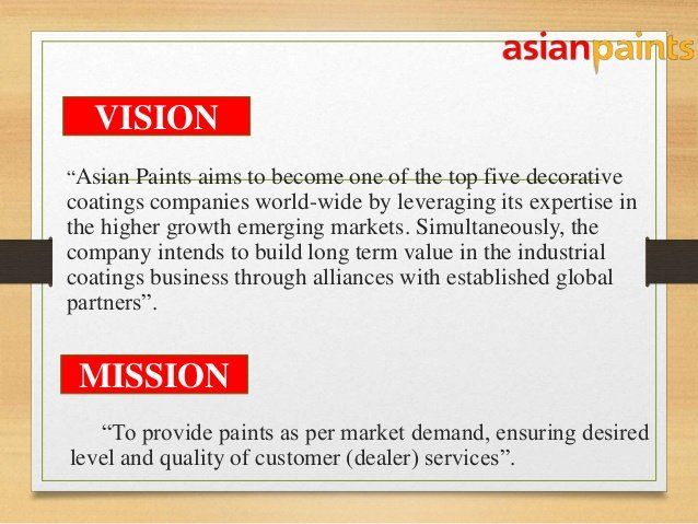 Ratman reccomend Asian paint company