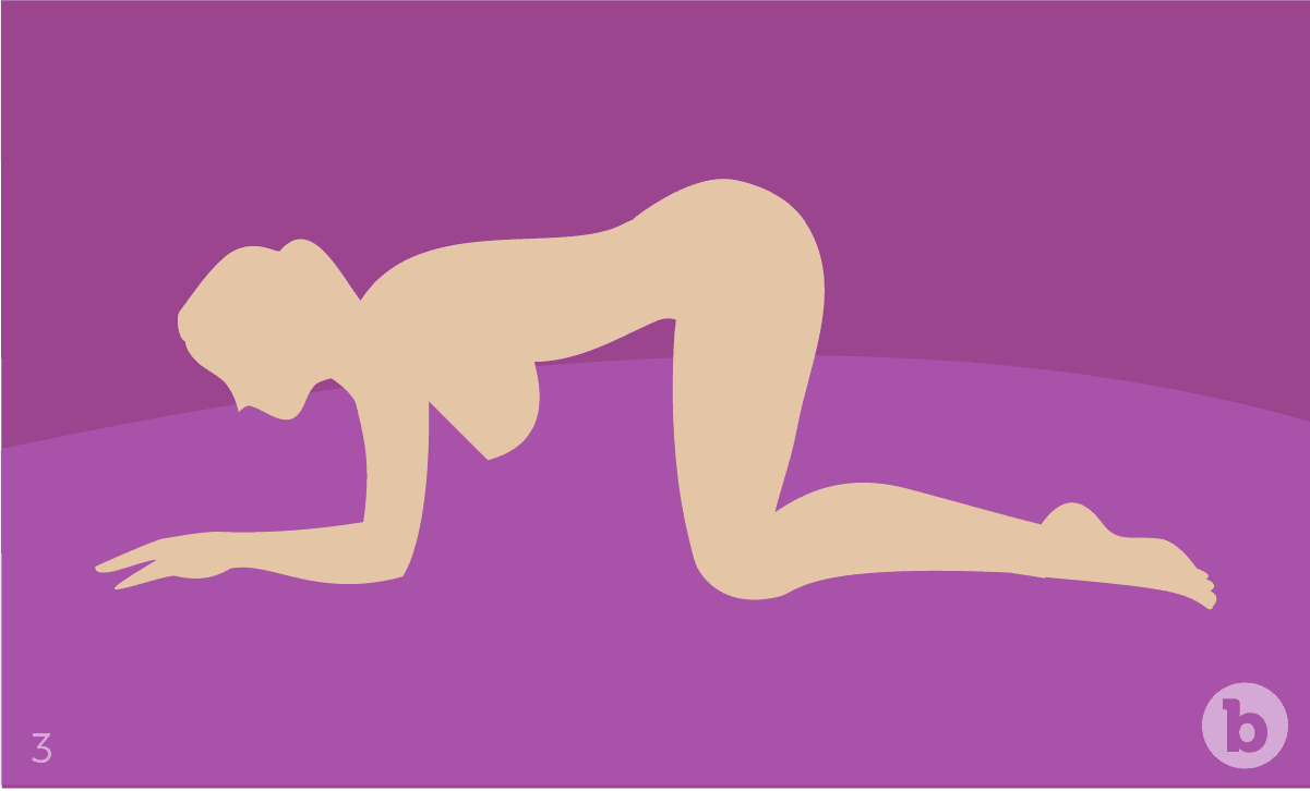 Best position for anal sex anal-ease