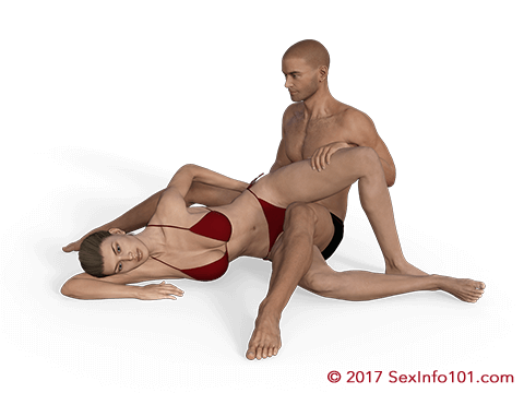 Scissors position in sex