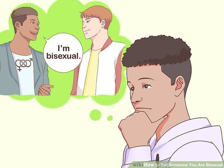 best of Bisexual Quiz am man Bisexual i a