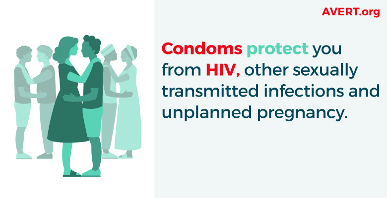 Been case from have hiv many oral reported sex