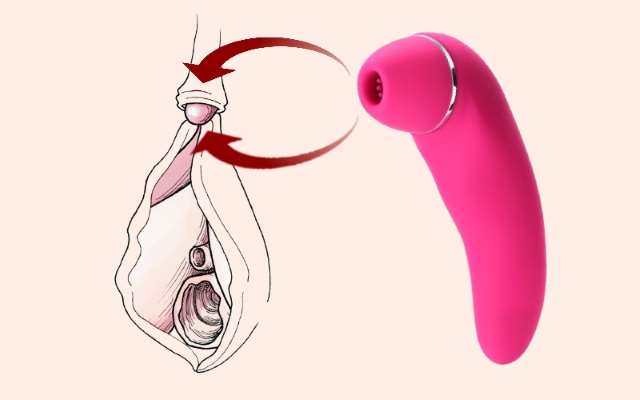 Proper use of vibrator on clitoris