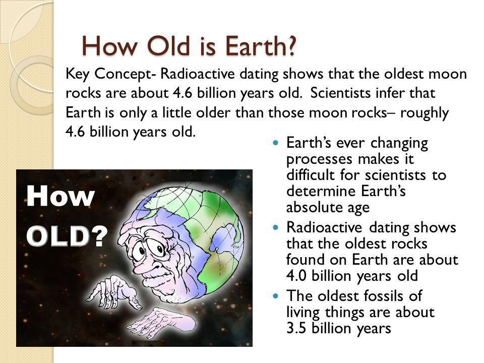 best of Is earth dating the Radioactive that shows