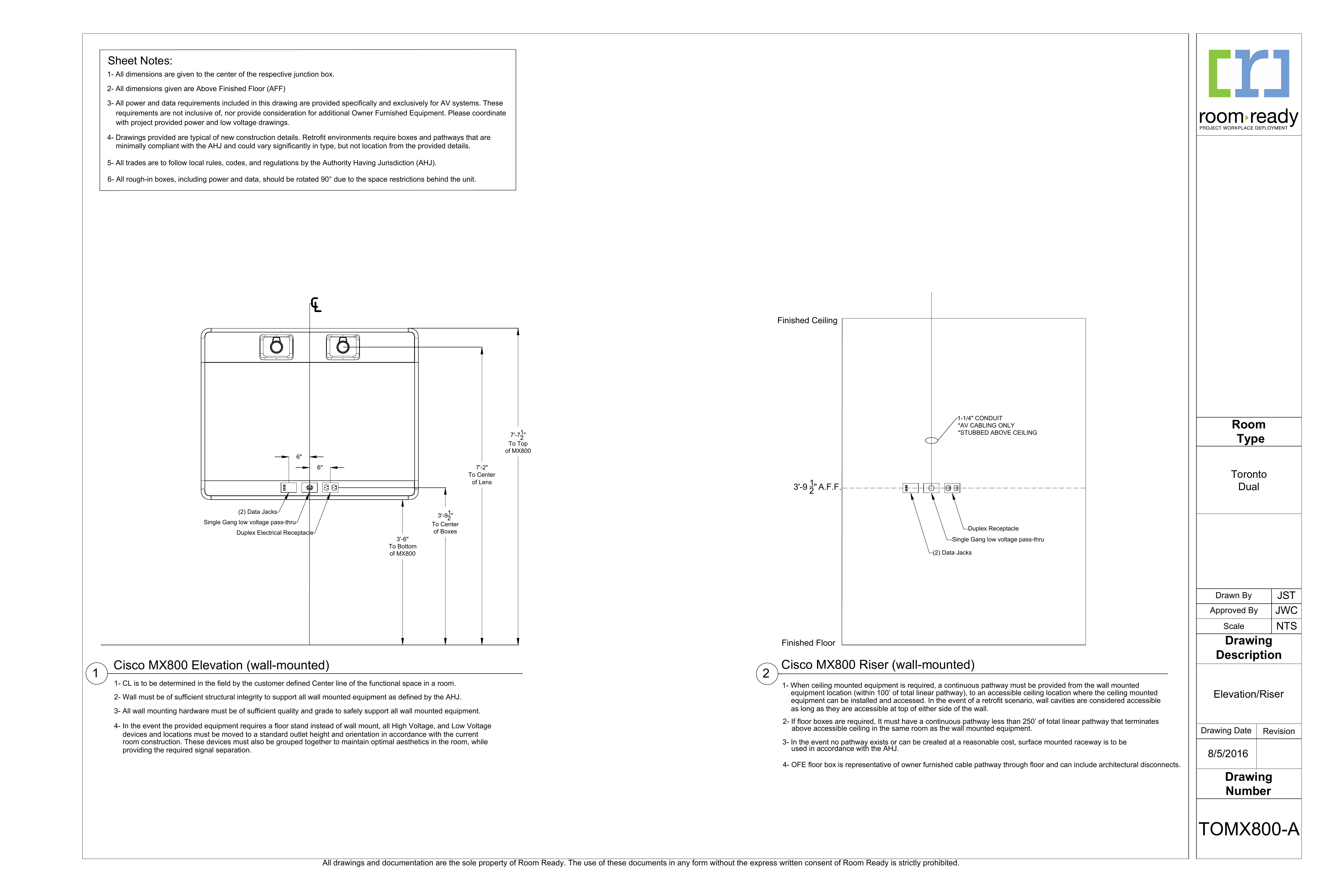 Tinkerbell reccomend Single bottom jack requirements