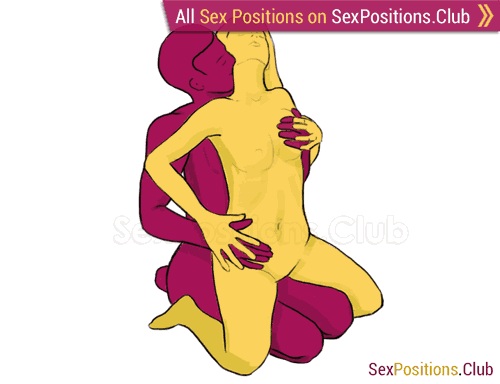 best of Position behind sex